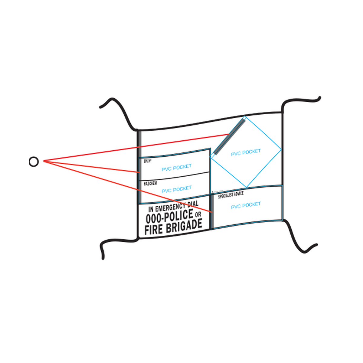 Emergency Info Panel Clear Pockets, Eyelets & Ropes (Pocket feeds from hand side)