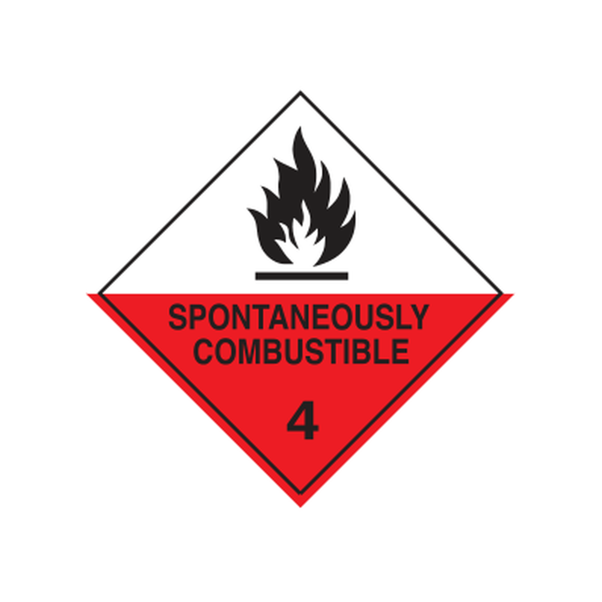 Dangerous Goods Spontaneously Combustible Class 4