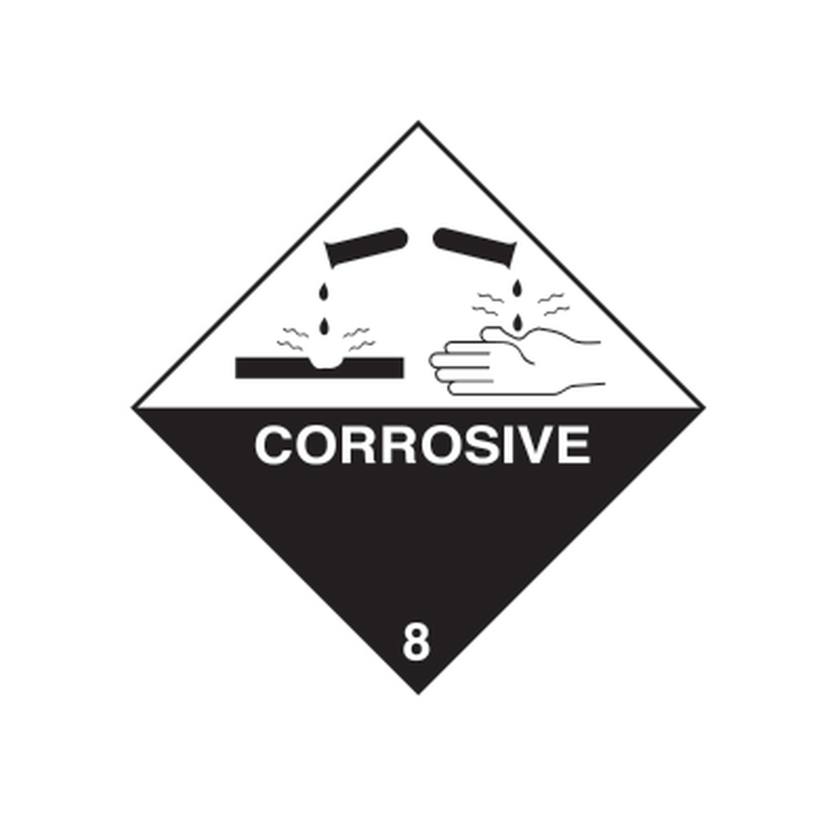 Dangerous Goods Corrosive Class 8